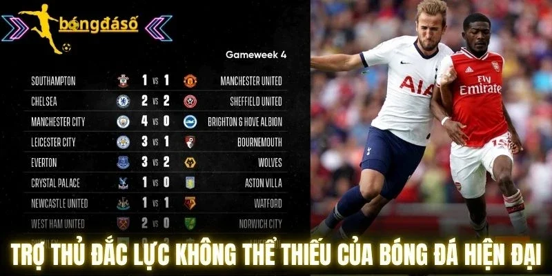 Trợ thủ đắc lực không thể thiếu của bóng đá hiện đại